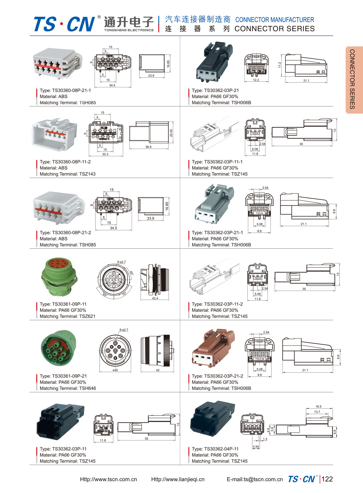 MOLEX H-DAC 64 Series