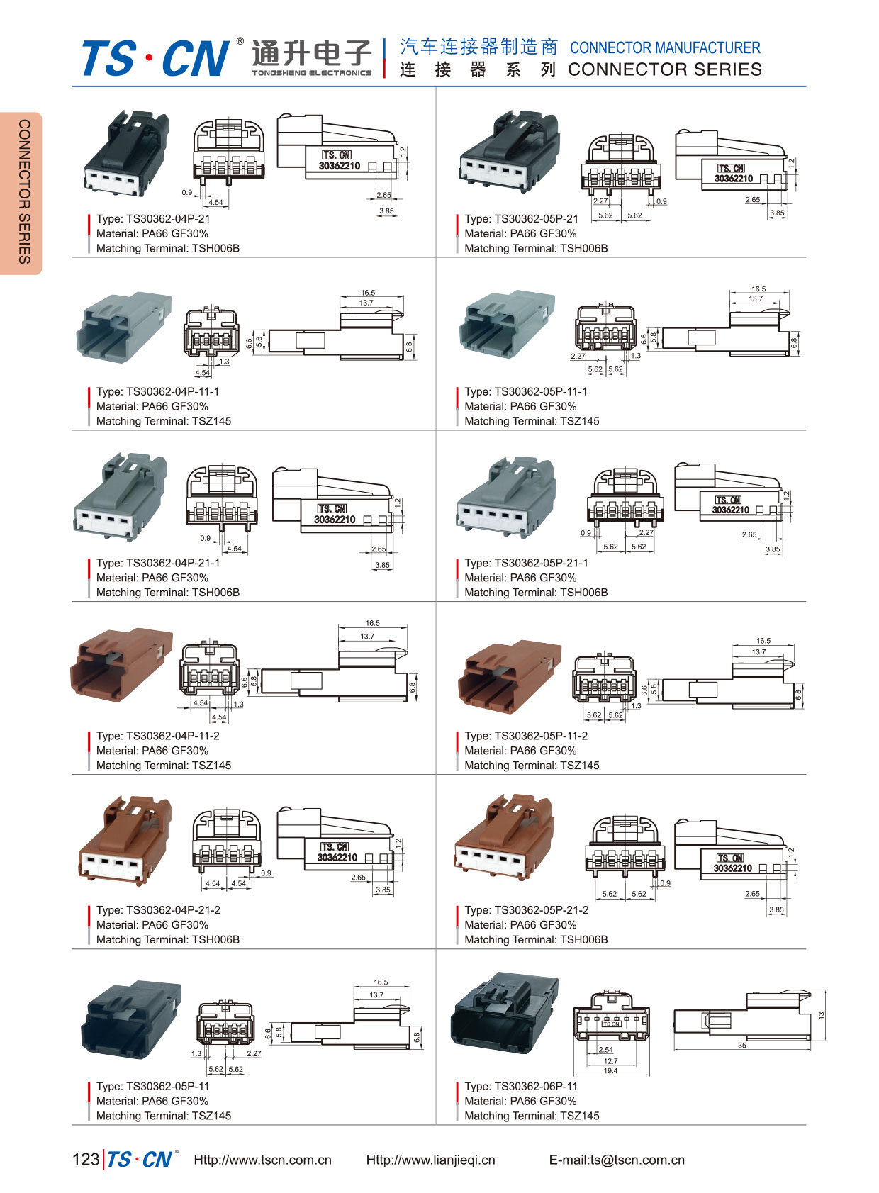 MOLEX H-DAC 64 Series