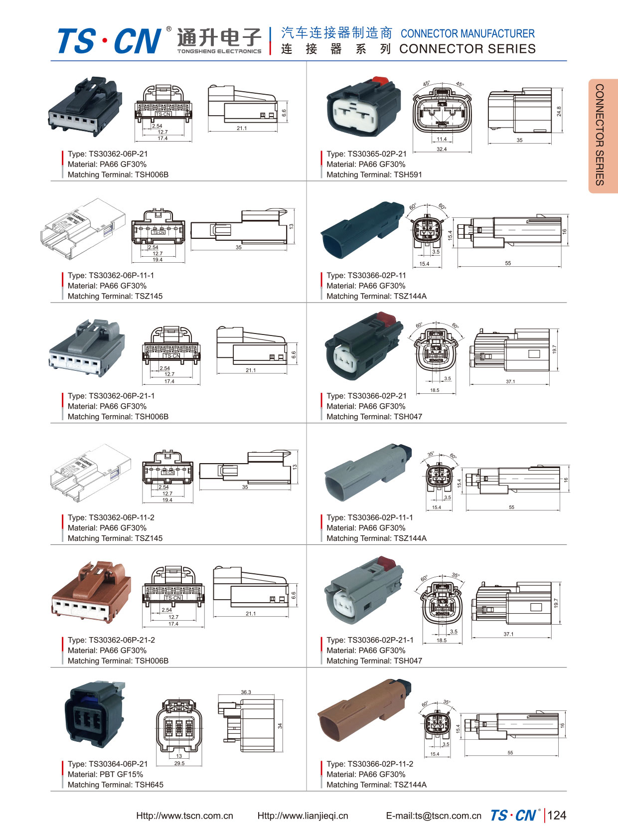 MOLEX H-DAC 64 Series